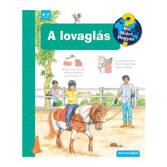 A lovaglás - Mit? Miért? Hogyan?