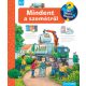 Mindent a szemétről - Mit? Miért? Hogyan?