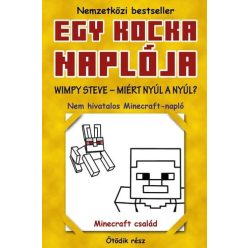 Wimpy Steve – Miért nyúl a nyúl?
