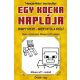 Wimpy Steve – Miért nyúl a nyúl?